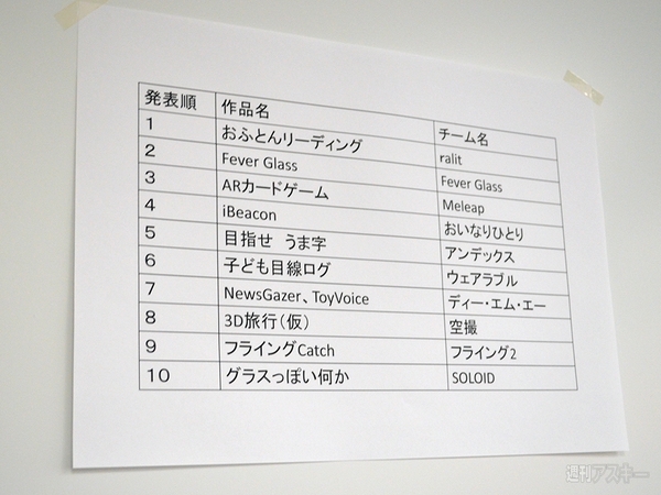 ドコモ デバイスハッカソン