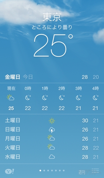 Iphoneの中で雪が降る Ios7標準の天気アプリ 使い方おさらい Mac 週刊アスキー