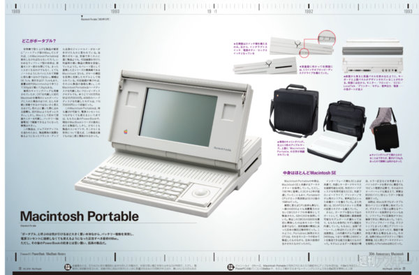 MacPeople 4月号（2月28日発売）