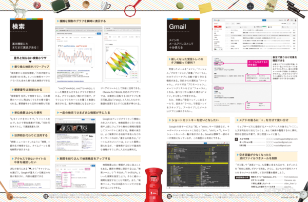 MacPeople 4月号（2月28日発売）