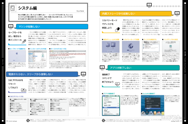 MacPeople 4月号（2月28日発売）