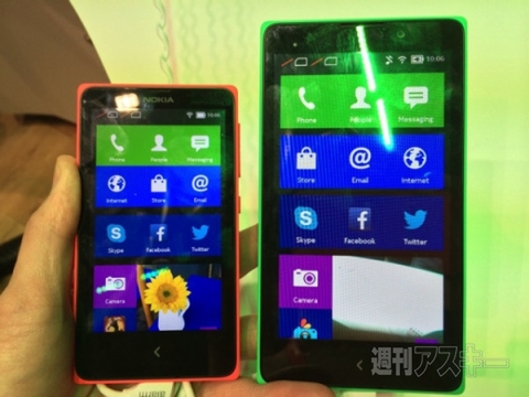 Nokia X