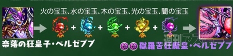  パズドラ：究極進化素材一覧