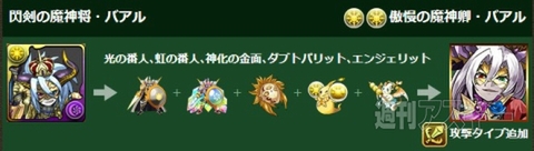  パズドラ：究極進化素材一覧