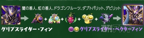  パズドラ：究極進化素材一覧