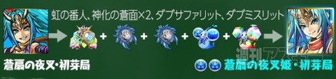  パズドラ：究極進化素材一覧 初芽局、幻獣の究極追加！