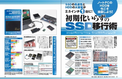 超速SSDにサクッと乗り換えられる本記事03