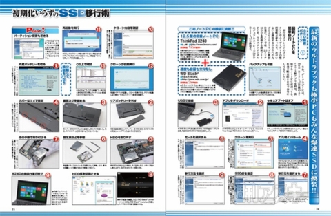 超速SSDにサクッと乗り換えられる本記事04