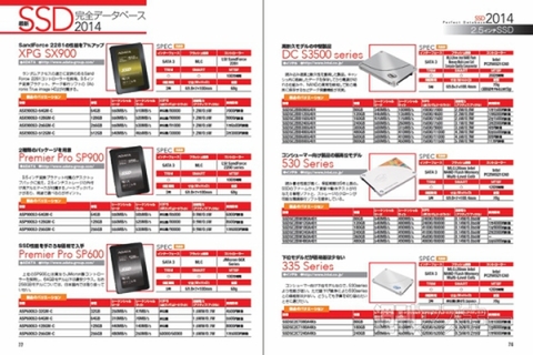 超速SSDにサクッと乗り換えられる本記事14