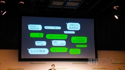 LINEビジネスコネクト