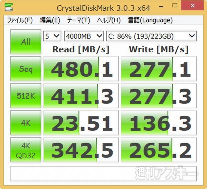 超速SSDにサクッと乗り換えられる本