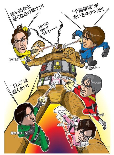 超速SSDにサクッと乗り換えられる本