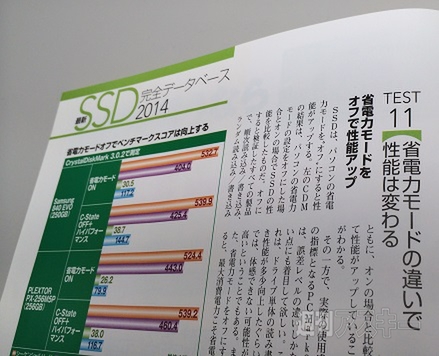 SSDムック告知用