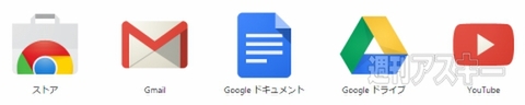 Google不正アクセス