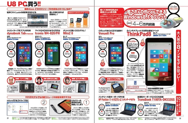 週刊アスキー3/18号 No.970(3月4日発売)記事02