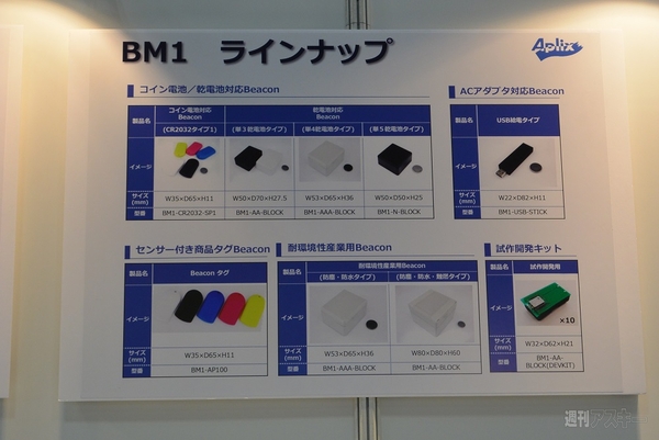 極薄フィルム型Beacon