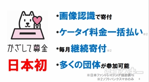 『かざして募金』