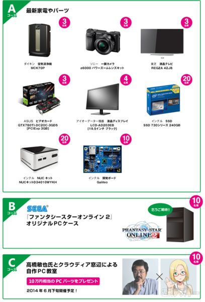 8.1 Pro窓辺モデル