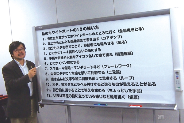 ホワイトボード知的生産論