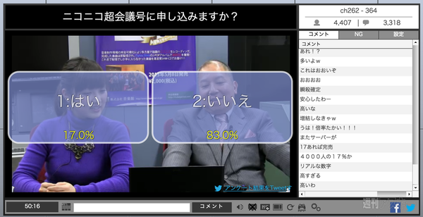 ニコニコ超会議号3」