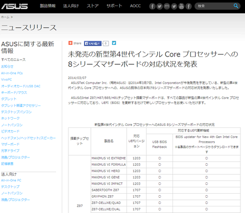 ASUSが新型第4世代コアiへの対応を案内