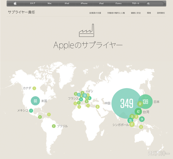 140307_moro_supplier