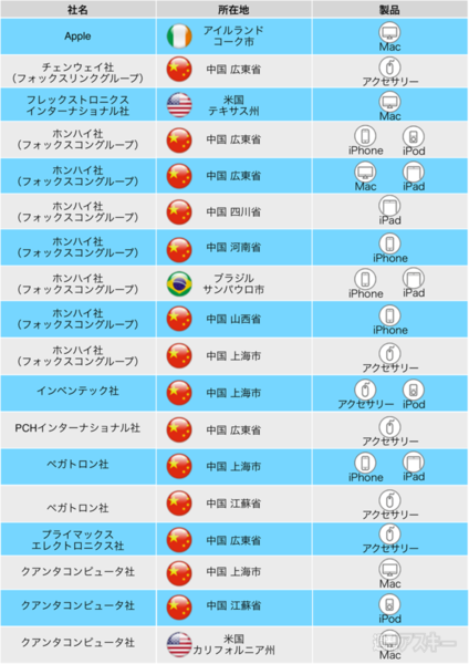 140307_moro_supplier