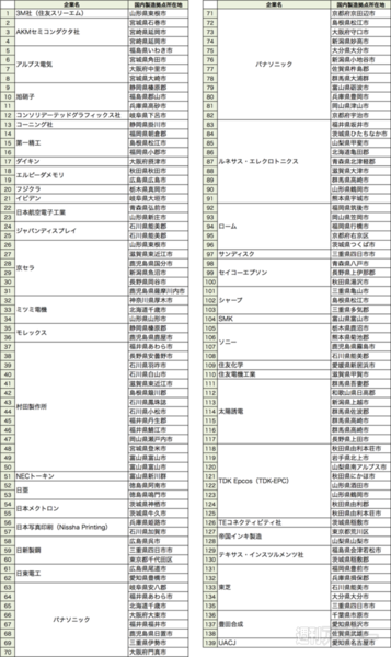 140307_moro_supplier