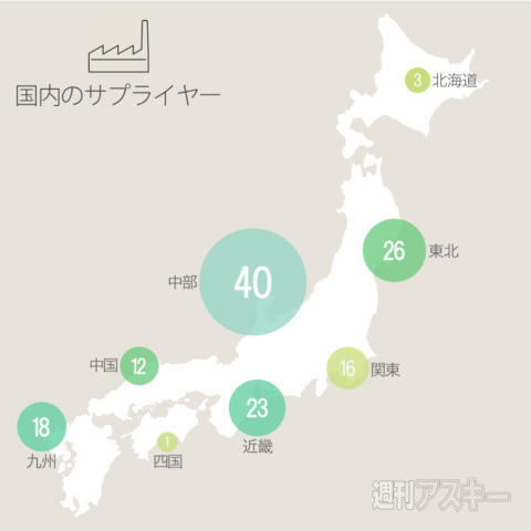 140307_moro_supplier_08