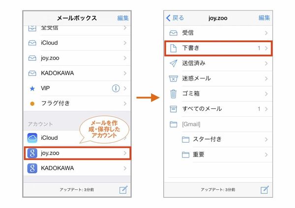 Iphoneで下書きしておいたメールを作成画面からサッと呼び出すワザ 週刊アスキー