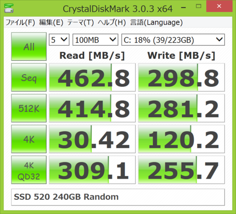 Intel SSD 730ファーストインプレッション
