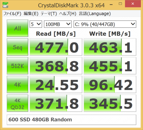 Intel SSD 730ファーストインプレッション