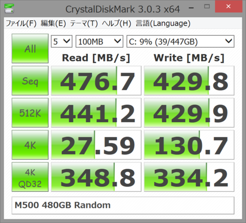 Intel SSD 730ファーストインプレッション