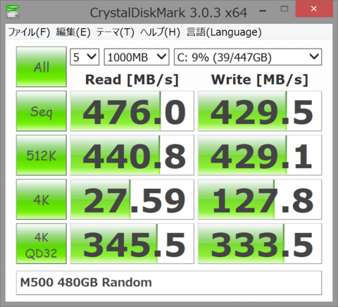 Intel SSD 730ファーストインプレッション