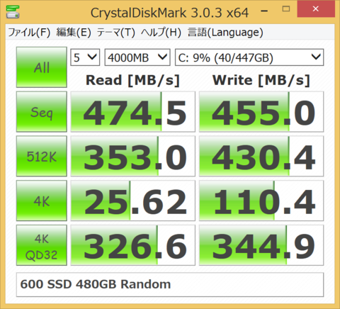 Intel SSD 730ファーストインプレッション