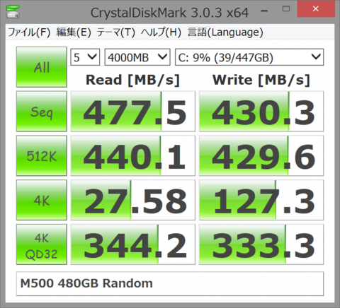 Intel SSD 730ファーストインプレッション