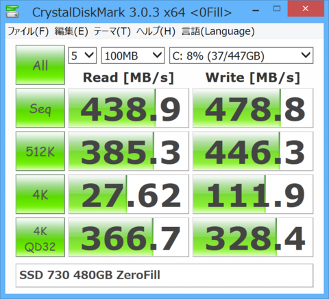 Intel SSD 730ファーストインプレッション