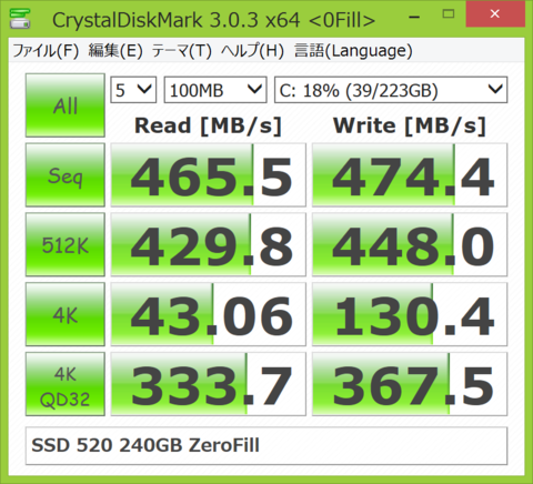 Intel SSD 730ファーストインプレッション