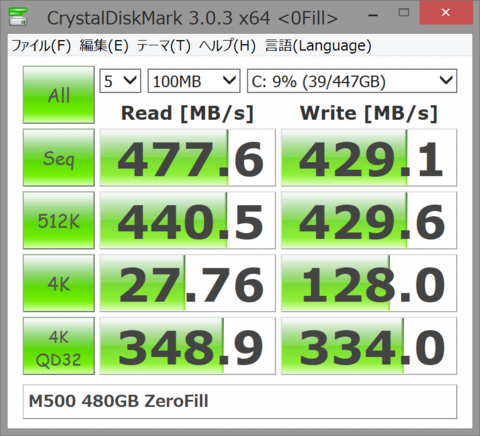Intel SSD 730ファーストインプレッション
