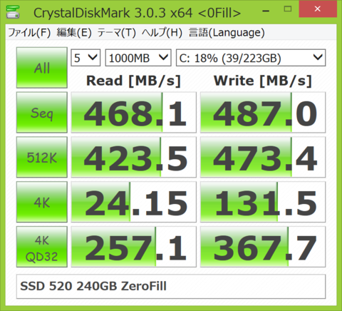 Intel SSD 730ファーストインプレッション