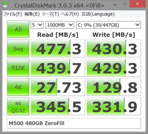 Intel SSD 730ファーストインプレッション