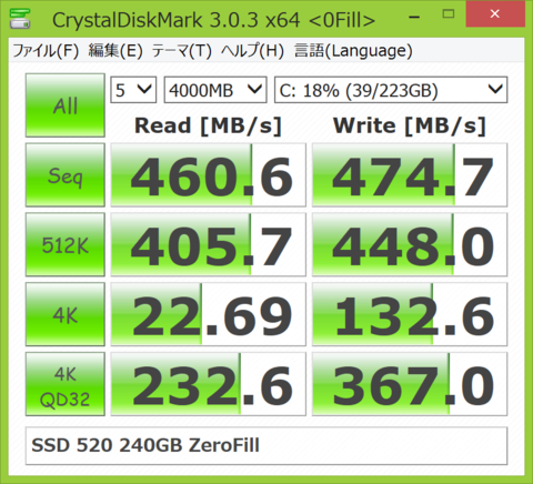Intel SSD 730ファーストインプレッション