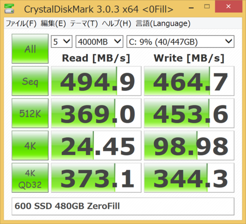 Intel SSD 730ファーストインプレッション