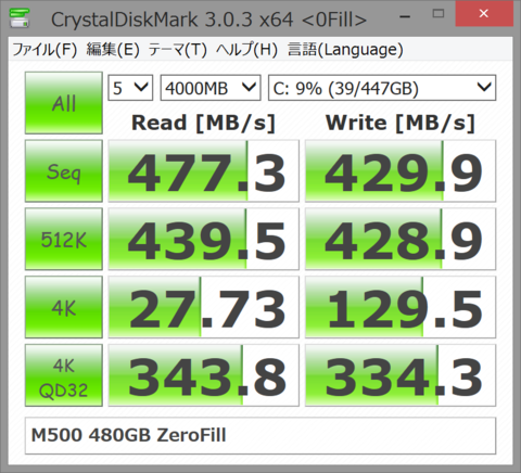 Intel SSD 730ファーストインプレッション