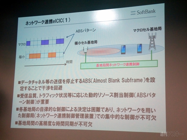 ソフトバンクモバイル