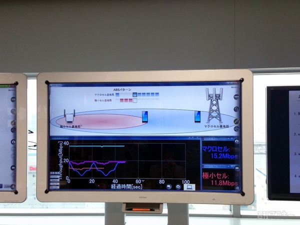 ソフトバンクモバイル