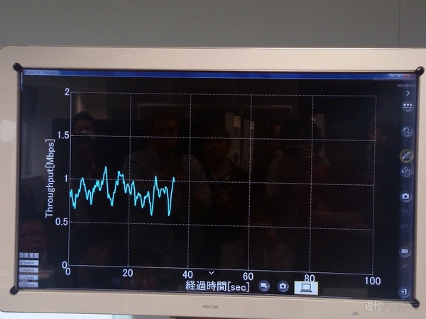 ソフトバンクモバイル