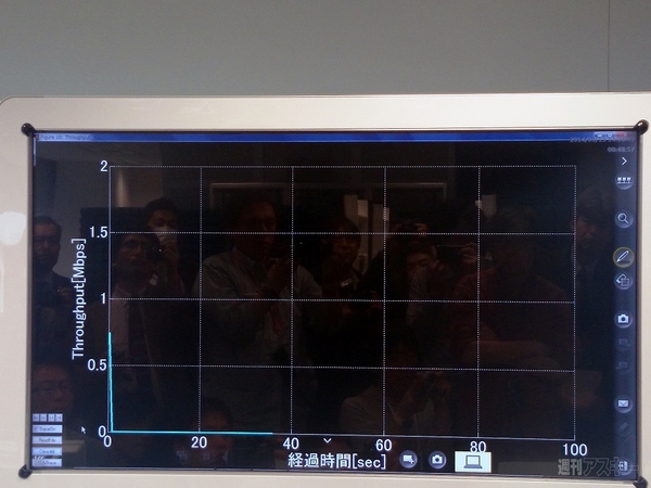 ソフトバンクモバイル