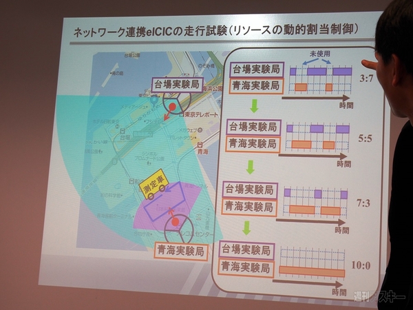 ソフトバンクモバイル