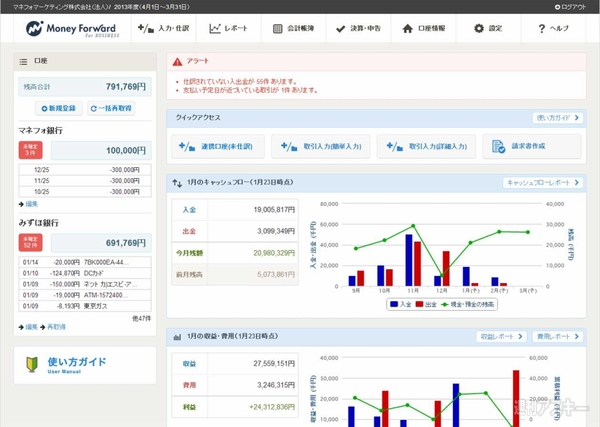 マネーフォワード